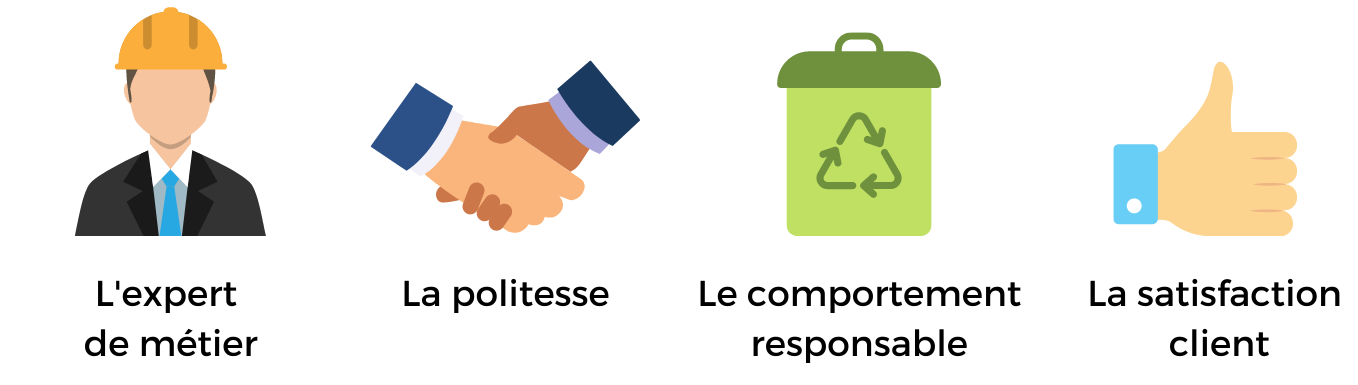 nos engagements redim